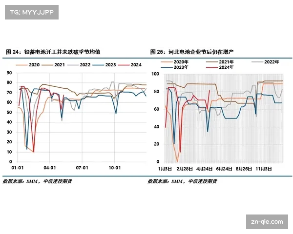 游泳赛事版权价值在奥运年迎来新一轮上涨周期